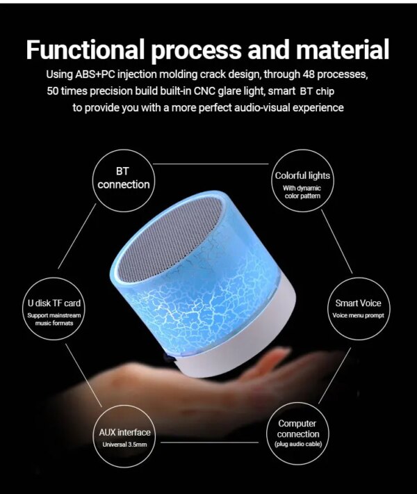 New Mini A9 Wireless Speaker with RGB Led Light Wireless Subwoofer Portable Outdoor Speaker TF Card AUX USB Speaker for Gift New Mini A9 Wireless Speaker with RGB Led Light Wireless Subwoofer Portable Outdoor Speaker TF Card AUX USB Speaker for Gift