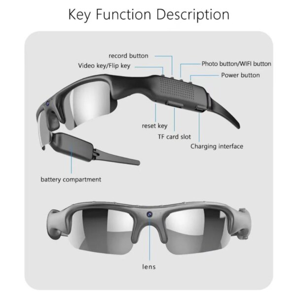 Smart Glasses with Camera 1080P HD WIFI Sports Glasses Camera for Men Recording Glasses Smart Glasses with Camera 1080P HD WIFI Sports Glasses Camera for Men Recording Glasses