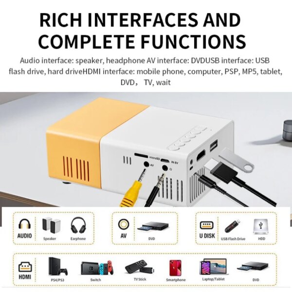 YG300 Home Office LED Projector HD 1080P Mini 3D Laser Beamer 20000 Lumens Brightness Android 11 OS Built-In Short Throw Direct YG300 Home Office LED Projector HD 1080P Mini 3D Laser Beamer 20000 Lumens Brightness Android 11 OS Built-In Short Throw Direct